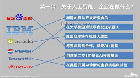 全合成與傳統(tǒng)合成的對(duì)比分析:意義何在? 全合成與傳統(tǒng)合成的對(duì)比分析:意義何在?