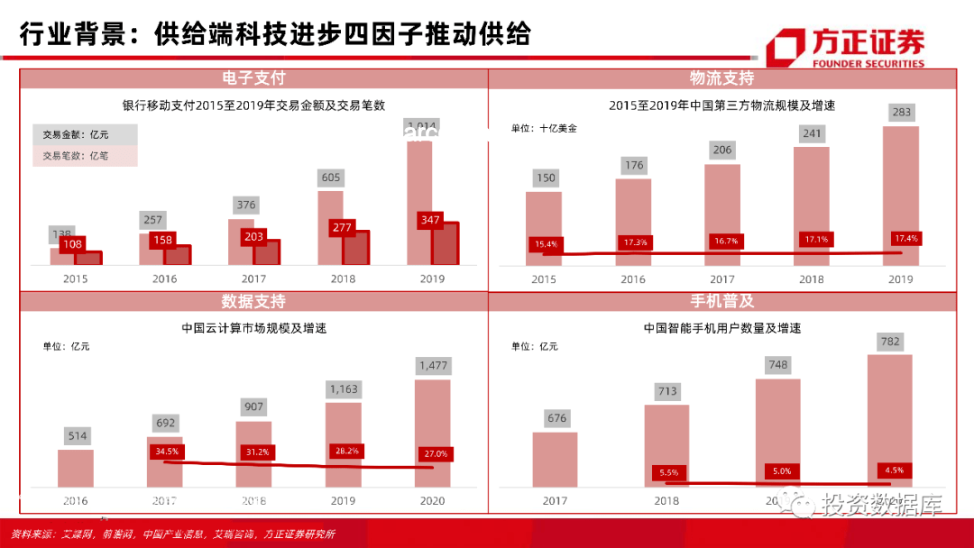領(lǐng)導利用與員工忠誠:對比分析 領(lǐng)導利用與員工忠誠:對比分析