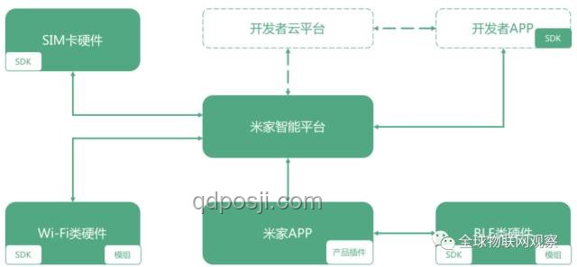 未來之門:解析門開關(guān)夾手問題與設(shè)計革新趨勢 未來之門:解析門開關(guān)夾手問題與設(shè)計革新趨勢