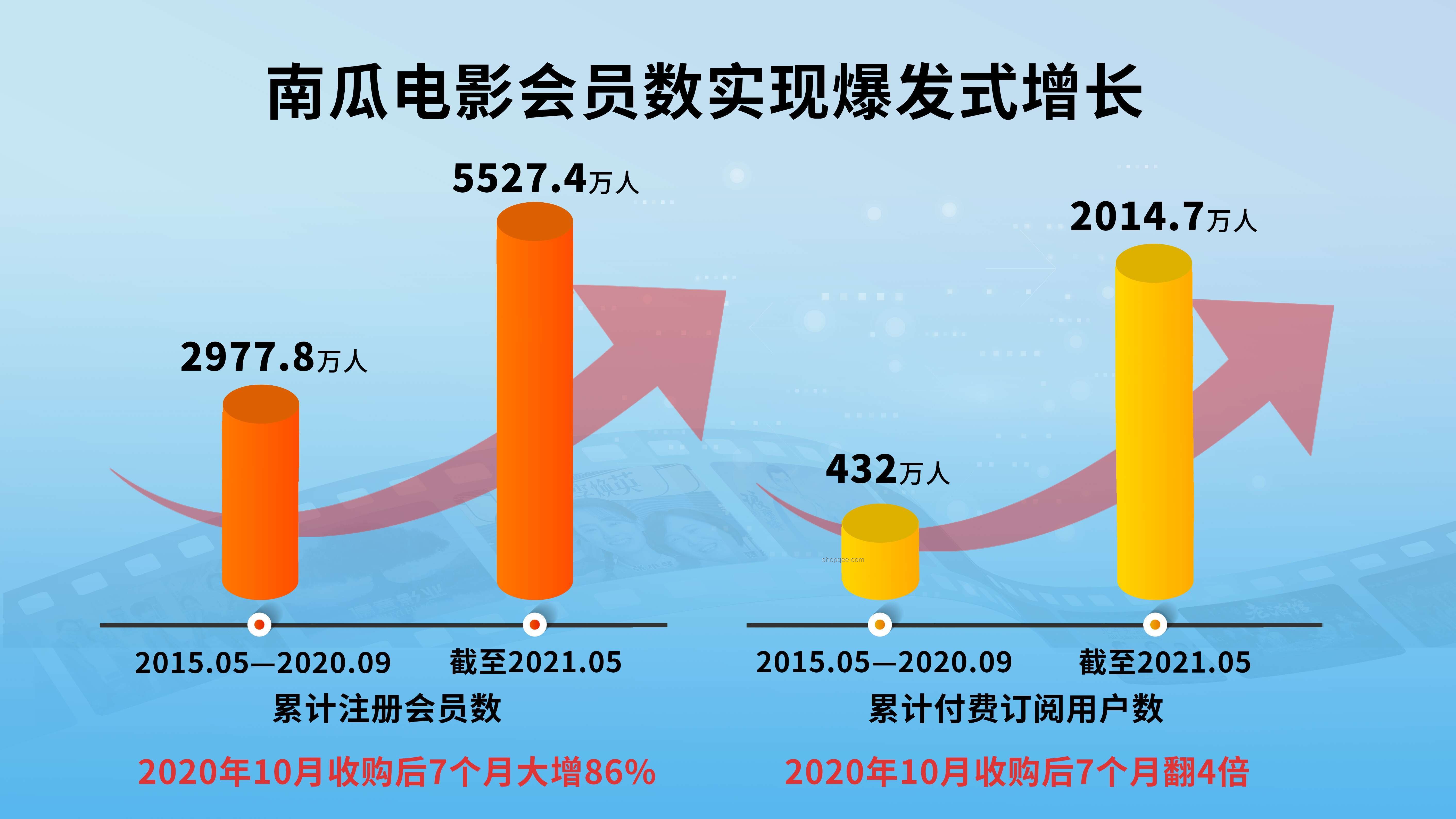 馬斯克延期請求被拒:科技巨頭領導力更迭的行業(yè)深思 馬斯克延期請求被拒:科技巨頭領導力更迭的行業(yè)深思
