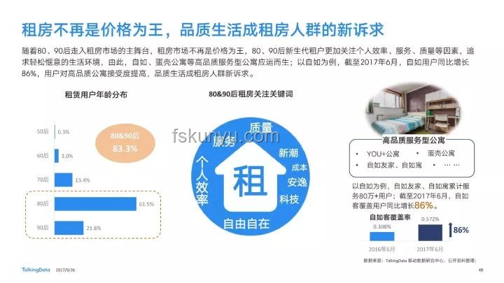 歌手歌單行業(yè)深度洞察:數(shù)字化轉(zhuǎn)型與個性化趨勢 歌手歌單行業(yè)深度洞察:數(shù)字化轉(zhuǎn)型與個性化趨勢