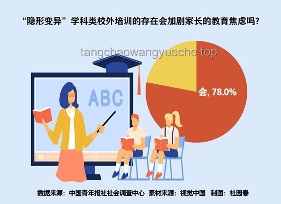教育未來趨勢(shì):共情教育崛起,與孩子“站在一起”成關(guān)鍵 教育未來趨勢(shì):共情教育崛起,與孩子“站在一起”成關(guān)鍵