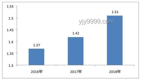 2025年高考時(shí)間趨勢(shì)前瞻：穩(wěn)定性與微調(diào)并存