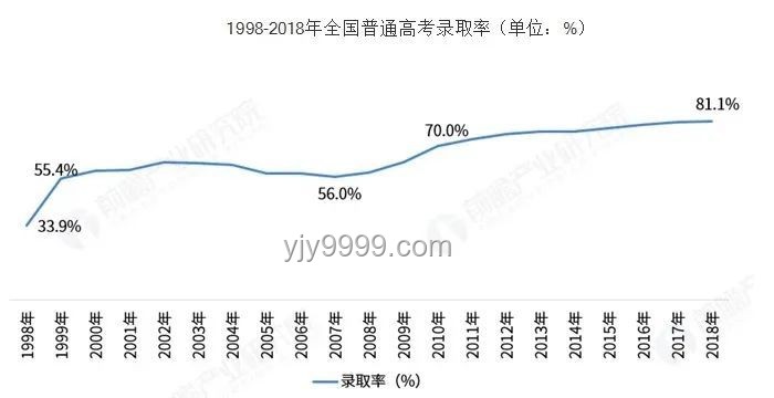 2025年高考時(shí)間趨勢(shì)前瞻：穩(wěn)定性與微調(diào)并存