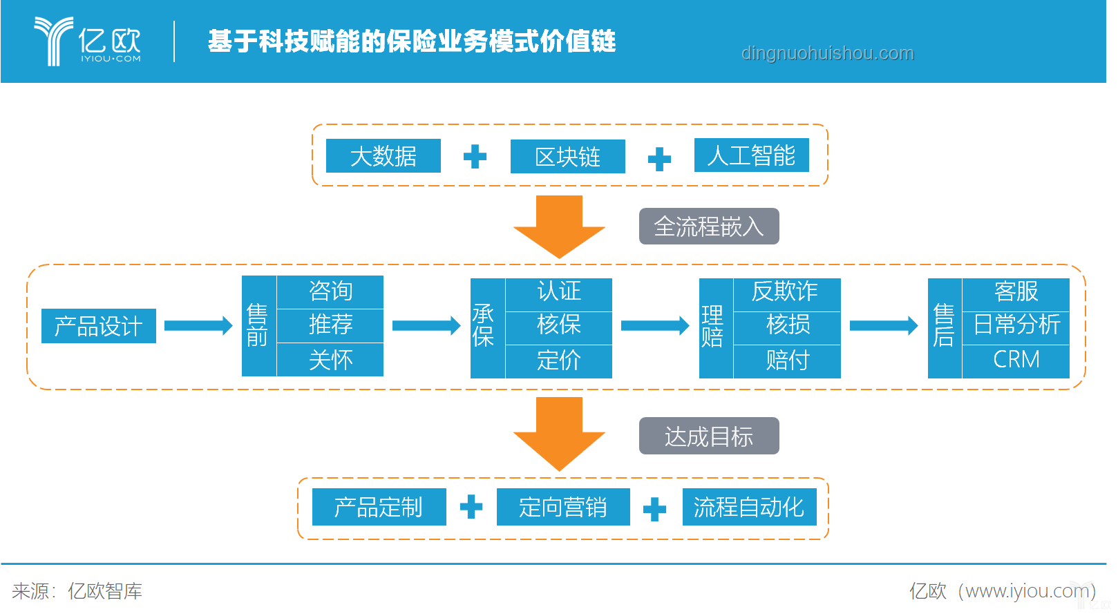 2025年AI驅(qū)動醫(yī)療診斷革新,精準(zhǔn)醫(yī)療新時代 2025年AI驅(qū)動醫(yī)療診斷革新,精準(zhǔn)醫(yī)療新時代