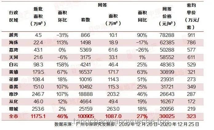 《歌手2025》第四期:前三甲與沖榜失敗者的對比分析 《歌手2025》第四期:前三甲與沖榜失敗者的對比分析
