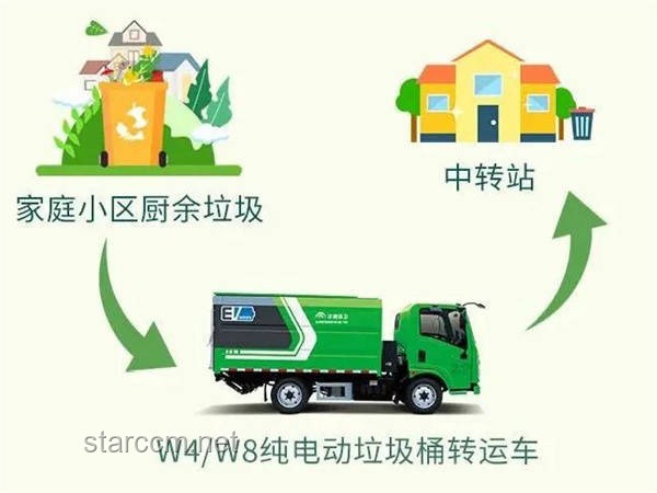垃圾分類新態(tài)勢:為何熱議減少及當(dāng)前進(jìn)展深度剖析 垃圾分類新態(tài)勢:為何熱議減少及當(dāng)前進(jìn)展深度剖析