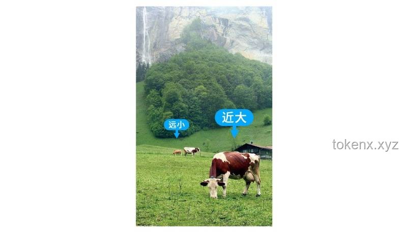 牛彈琴:透視全球視角下的美國政治紛爭瓜田 牛彈琴:透視全球視角下的美國政治紛爭瓜田