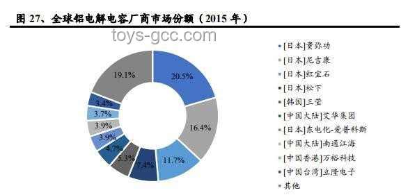 俄轟炸烏軍工企業(yè):全球軍工產(chǎn)業(yè)格局影響深度剖析 俄轟炸烏軍工企業(yè):全球軍工產(chǎn)業(yè)格局影響深度剖析
