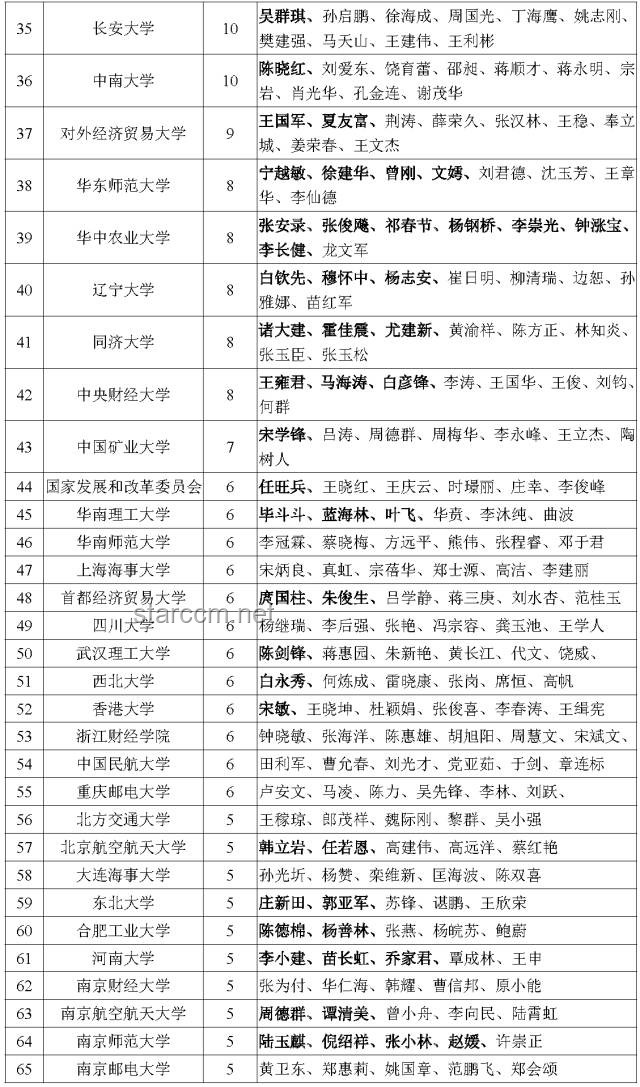 守護(hù)韋東奕純粹學(xué)者底色與世俗影響的對(duì)比分析 守護(hù)韋東奕純粹學(xué)者底色與世俗影響的對(duì)比分析