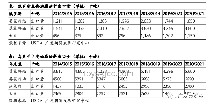 一文讀懂俄烏最新戰(zhàn)況,局勢分析必備 一文讀懂俄烏最新戰(zhàn)況,局勢分析必備