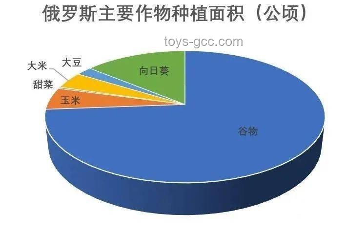 一文讀懂俄烏最新戰(zhàn)況,局勢分析必備 一文讀懂俄烏最新戰(zhàn)況,局勢分析必備