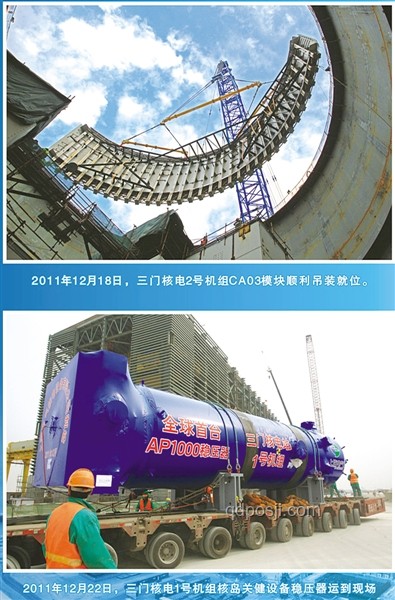 已掌握獨(dú)立建造三代核電站技術(shù)的國(guó)家案例研究 已掌握獨(dú)立建造三代核電站技術(shù)的國(guó)家案例研究