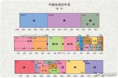 高考16次勇士唐尚珺的考場外加油心得 高考16次勇士唐尚珺的考場外加油心得