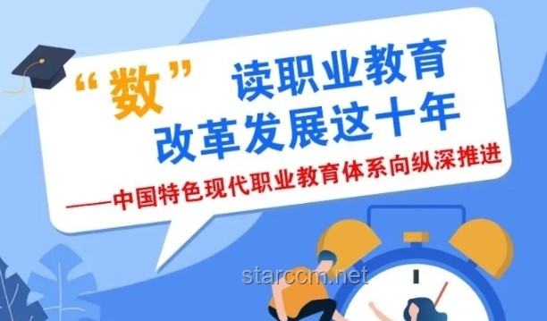 這十年,高考變革之路 這十年,高考變革之路