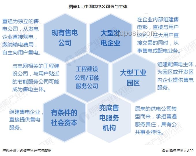 當(dāng)前行為模式與民眾信任度對(duì)比分析