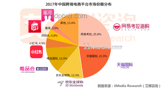 當(dāng)前行為模式與民眾信任度對(duì)比分析