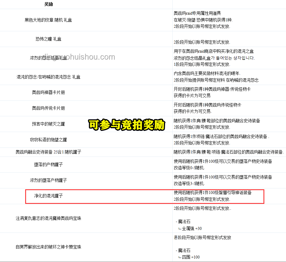 1.5億能否助力大廠重塑未來? 1.5億能否助力大廠重塑未來?