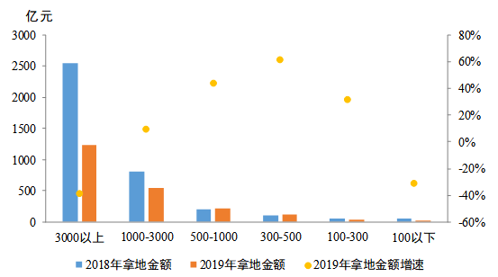 即時(shí)戰(zhàn)略游戲落寞原因分析及對策