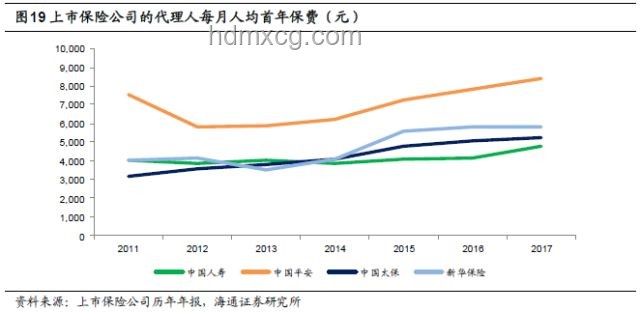 暴跌的榴蓮:市場供需失衡與行業(yè)變革深度剖析 暴跌的榴蓮:市場供需失衡與行業(yè)變革深度剖析