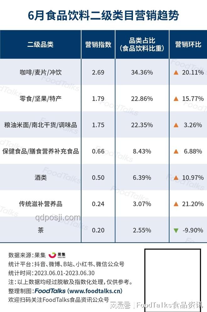 韋東奕粉絲數(shù)快速增長分析:從學術(shù)明星到社交媒體現(xiàn)象 韋東奕粉絲數(shù)快速增長分析:從學術(shù)明星到社交媒體現(xiàn)象