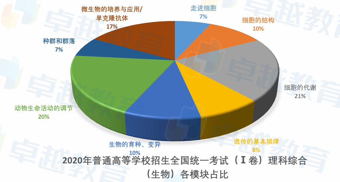 2025高考物理題創(chuàng)新評鑒：難度背后的思維革命