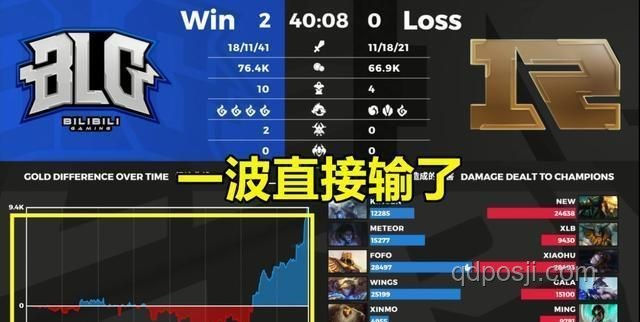 BLG大師賽首戰(zhàn)對陣TL:勝利啟航,劍指冠軍 BLG大師賽首戰(zhàn)對陣TL:勝利啟航,劍指冠軍