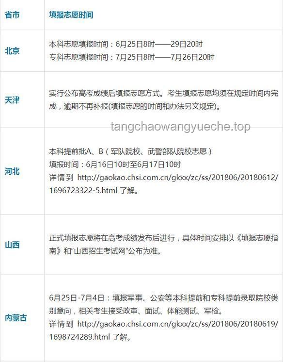 高考別忘了這些“考試搭子”:多維度備考策略解析 高考別忘了這些“考試搭子”:多維度備考策略解析