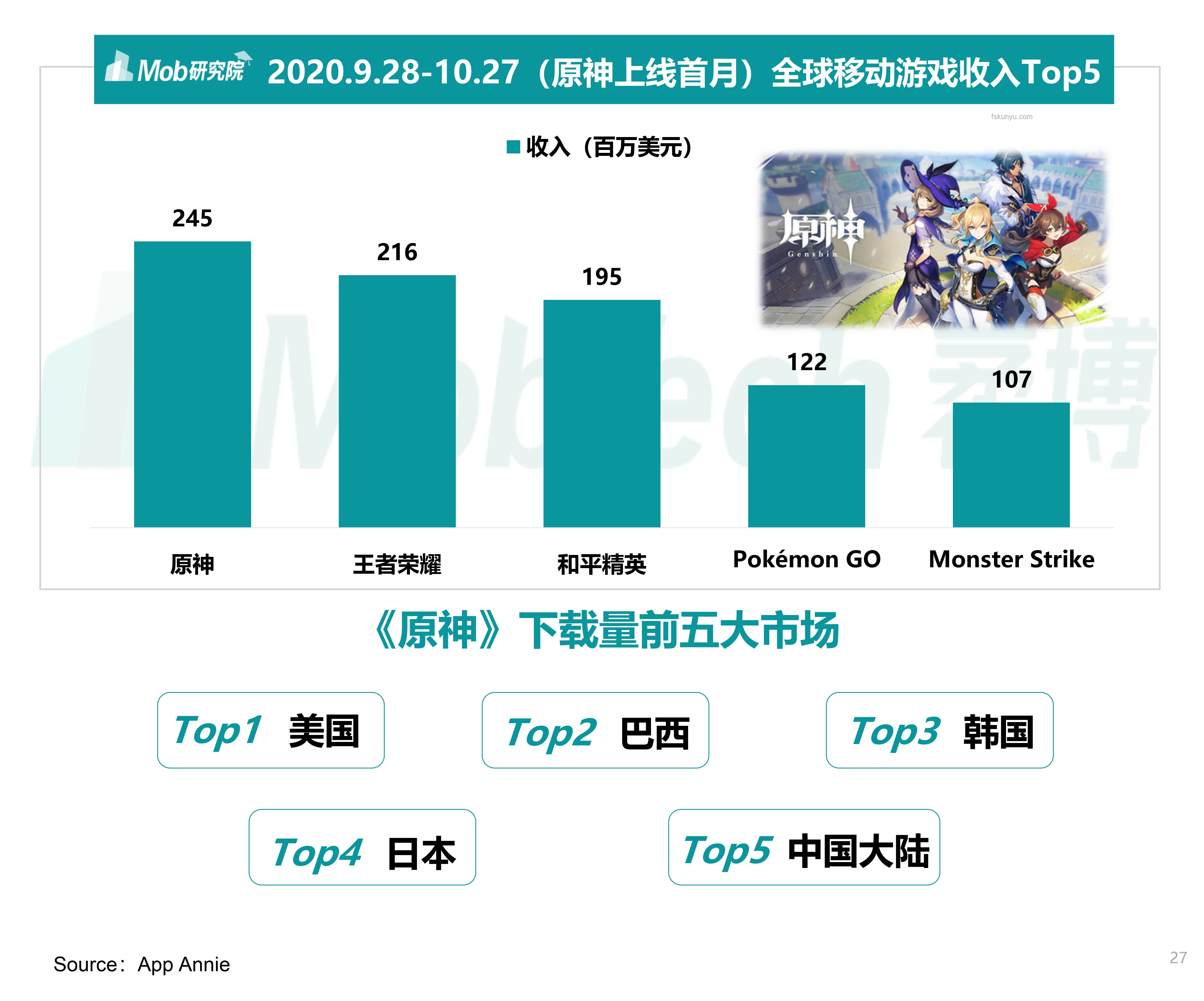618護眼燈選購行業(yè)深度洞察 618護眼燈選購行業(yè)深度洞察