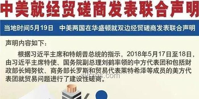 中美經(jīng)貿(mào)磋商倫敦指南：落實(shí)共識(shí)，聚焦關(guān)稅科技稀土