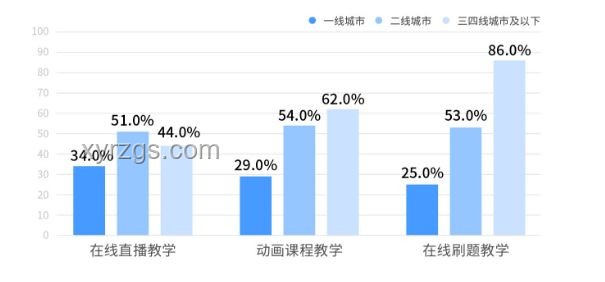 英語聽力配音員露臉與否的對比分析:專業(yè)性、受眾接受度與影響力 英語聽力配音員露臉與否的對比分析:專業(yè)性、受眾接受度與影響力