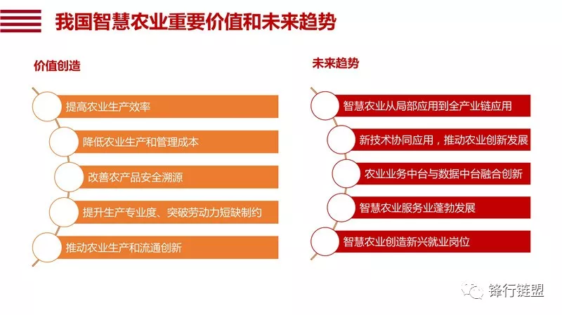 AI賦能智能制造:產(chǎn)業(yè)升級(jí)與效率革命 AI賦能智能制造:產(chǎn)業(yè)升級(jí)與效率革命