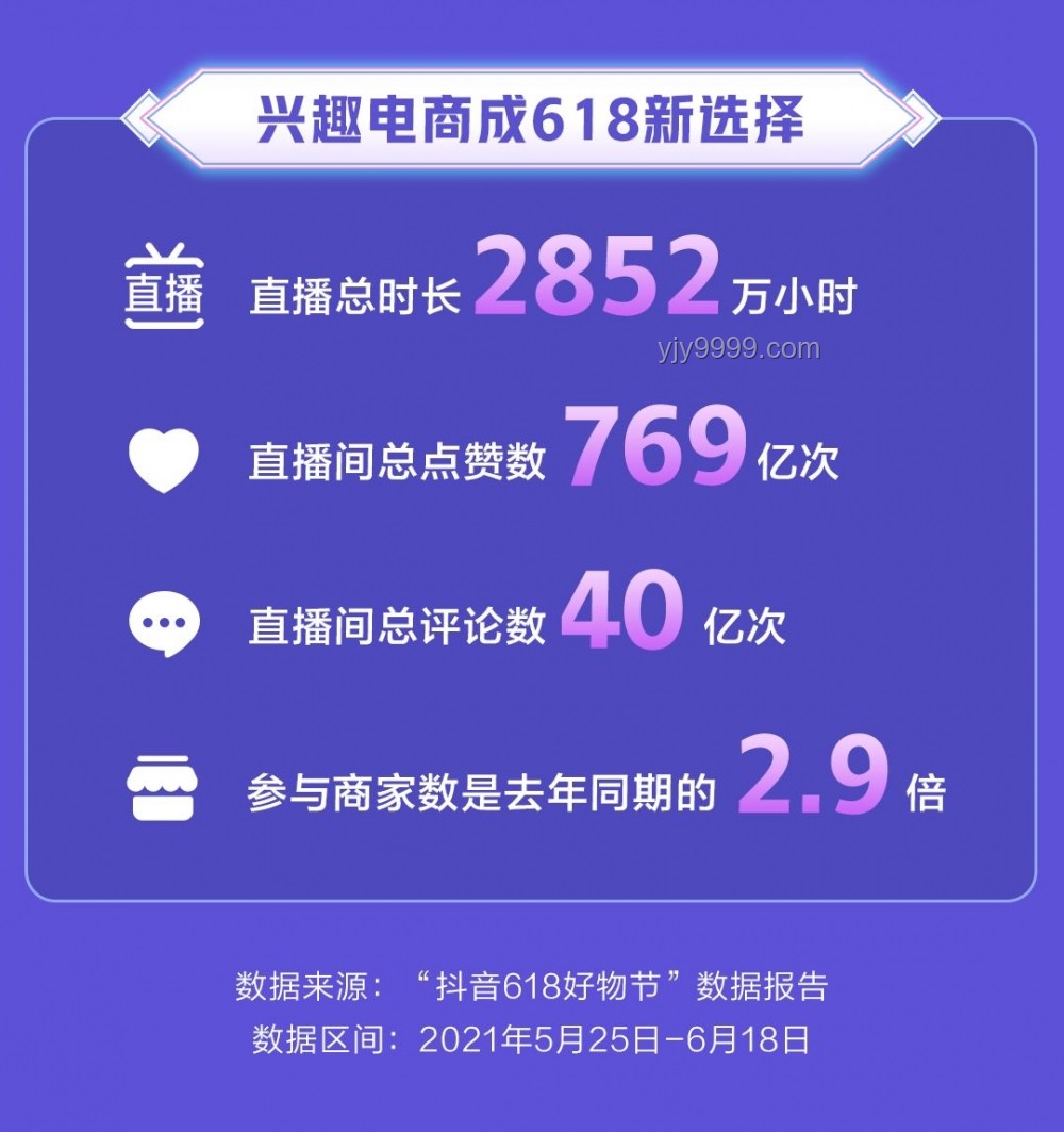 突然賣爆!銷量翻倍的電商實(shí)戰(zhàn)指南 突然賣爆!銷量翻倍的電商實(shí)戰(zhàn)指南