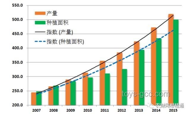 廣西瓜田哄搶事件后,農(nóng)村社會(huì)秩序重建趨勢(shì)預(yù)測(cè) 廣西瓜田哄搶事件后,農(nóng)村社會(huì)秩序重建趨勢(shì)預(yù)測(cè)