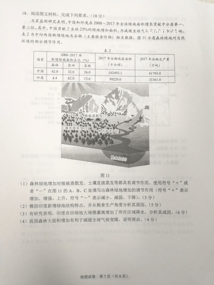 男生考完地理一臉興奮:押中題的成功秘訣??? 男生考完地理一臉興奮:押中題的成功秘訣???