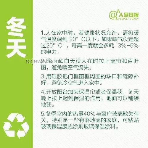 空調(diào)節(jié)能新策略：超越26℃，涼爽又省錢的5大秘訣