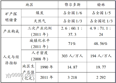已經(jīng)掌握獨(dú)立建造第三代核電站技術(shù)的國家深度分析 已經(jīng)掌握獨(dú)立建造第三代核電站技術(shù)的國家深度分析