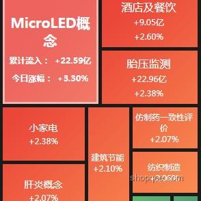 哪些國貨小家電精準滿足你的特定小需求? 哪些國貨小家電精準滿足你的特定小需求?