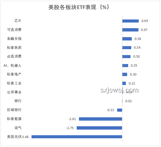 華爾街見聞早餐FM-Radio 2025年6月10日案例分析 華爾街見聞早餐FM-Radio 2025年6月10日案例分析