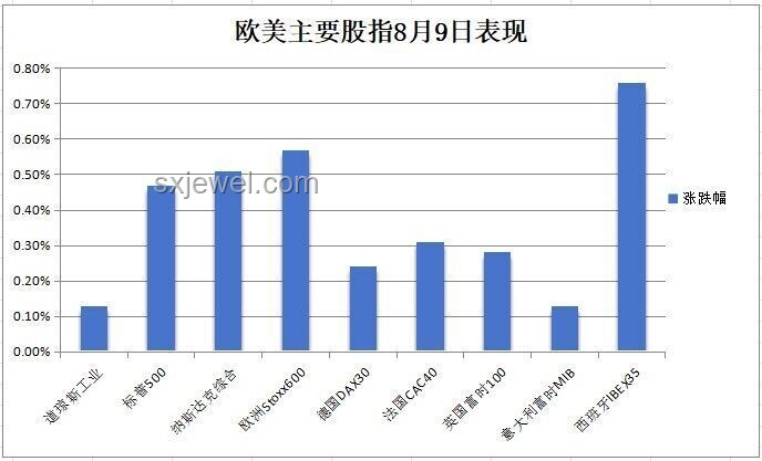 華爾街見聞早餐FM-Radio 2025年6月10日案例分析 華爾街見聞早餐FM-Radio 2025年6月10日案例分析