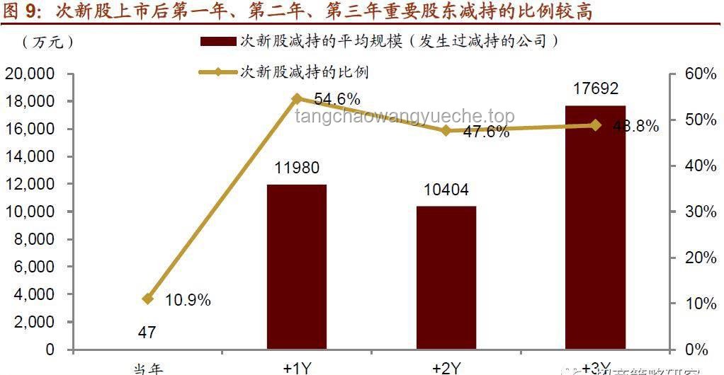 收評(píng):消息引跳水,大咖反著做,市場(chǎng)邏輯深度剖析 收評(píng):消息引跳水,大咖反著做,市場(chǎng)邏輯深度剖析