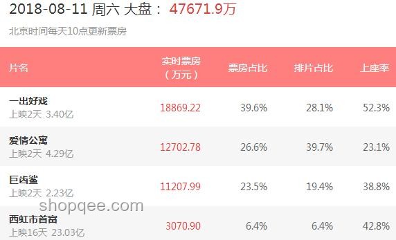 收評案例研究:消息引跳水,大咖反著做 收評案例研究:消息引跳水,大咖反著做