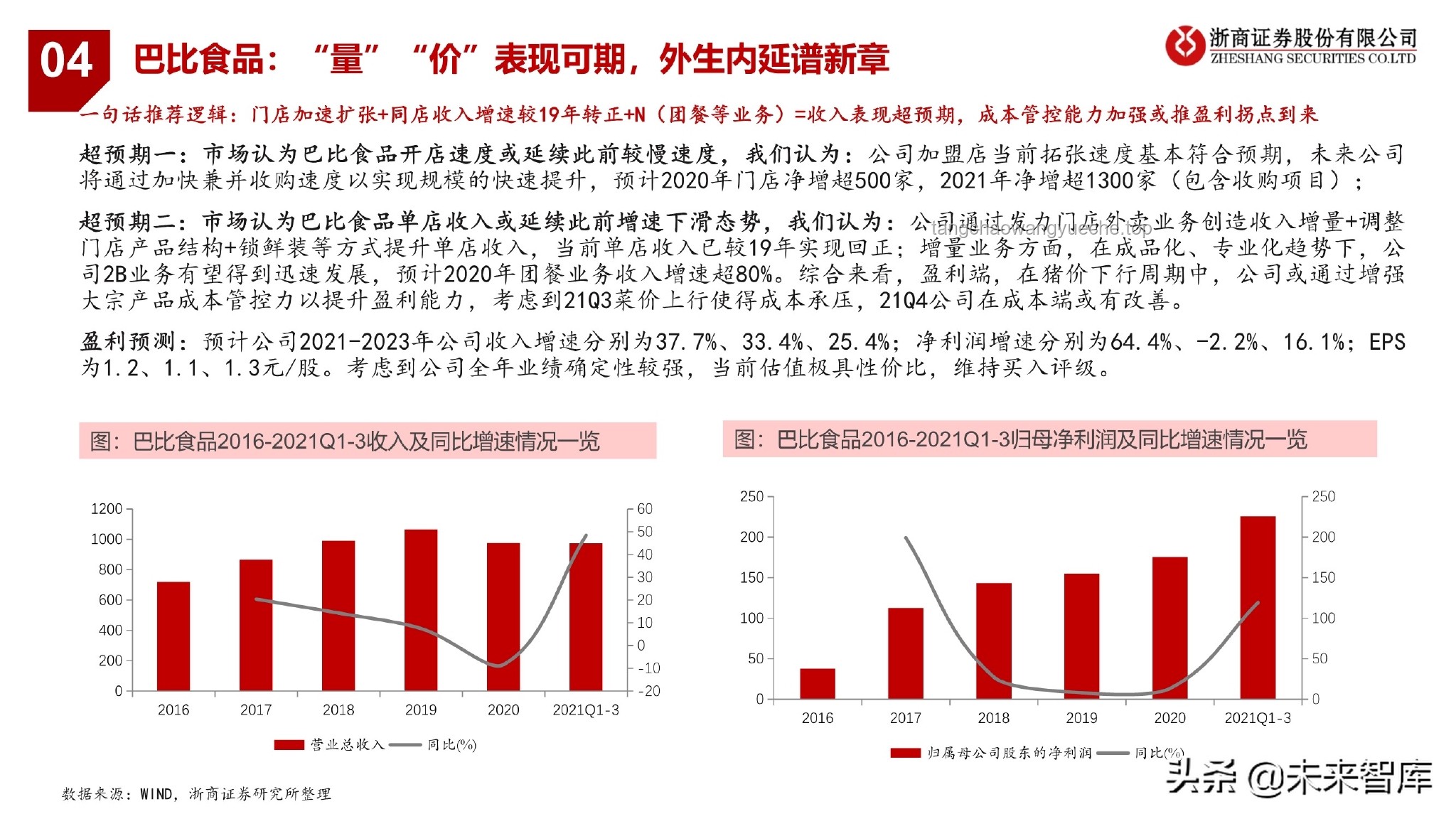 中國資產(chǎn)大爆發(fā)!如何把握投資機(jī)遇 中國資產(chǎn)大爆發(fā)!如何把握投資機(jī)遇