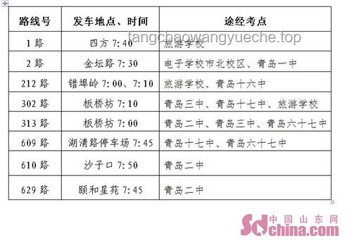 走出人生考場的多元路徑 走出人生考場的多元路徑