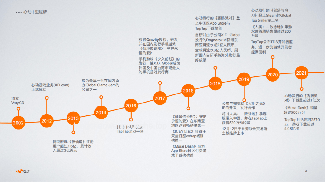 走出人生考場的多元路徑 走出人生考場的多元路徑