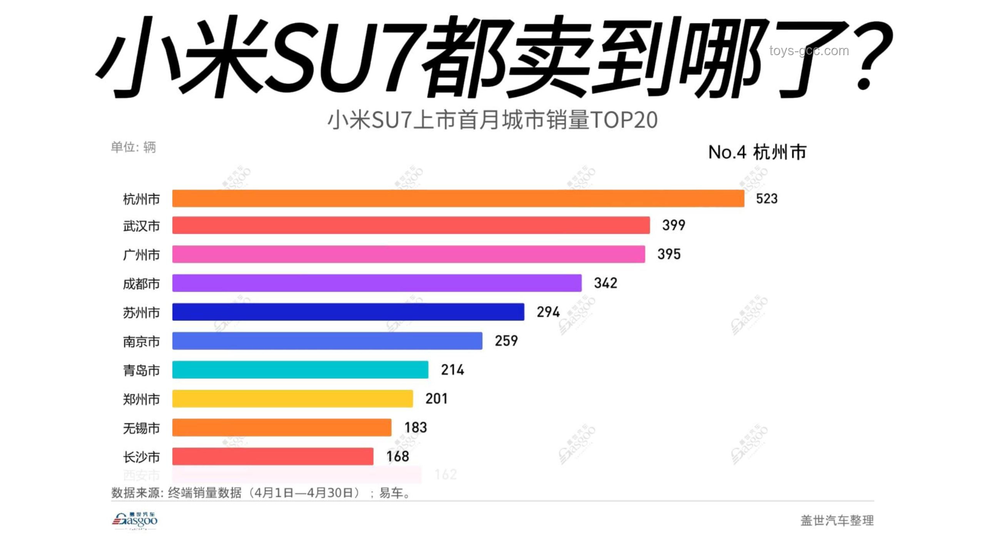 小米SU7銷量高漲背后的趨勢與動因 小米SU7銷量高漲背后的趨勢與動因