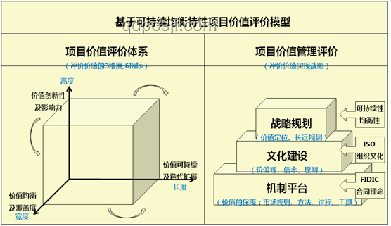 逆向探索OpenAI:O1原理的創(chuàng)新圖解之旅 逆向探索OpenAI:O1原理的創(chuàng)新圖解之旅