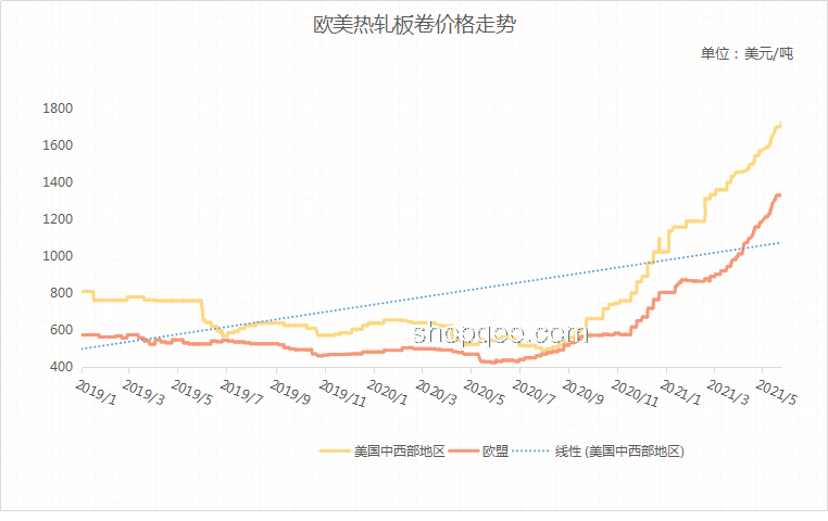 高考后出分前的黃金規(guī)劃期:學(xué)業(yè)、心理與未來布局 高考后出分前的黃金規(guī)劃期:學(xué)業(yè)、心理與未來布局