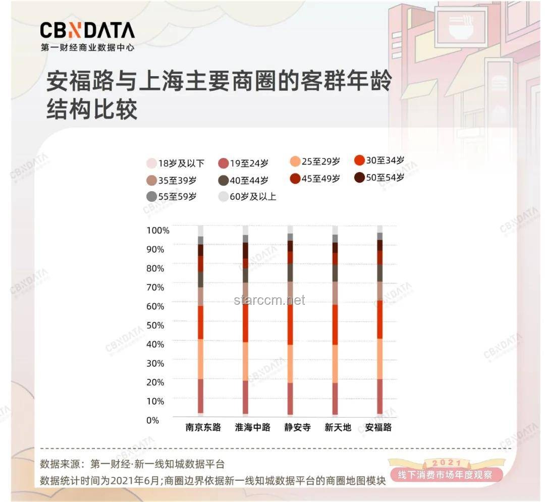 “長安的荔枝”帶動的新消費趨勢預測 “長安的荔枝”帶動的新消費趨勢預測