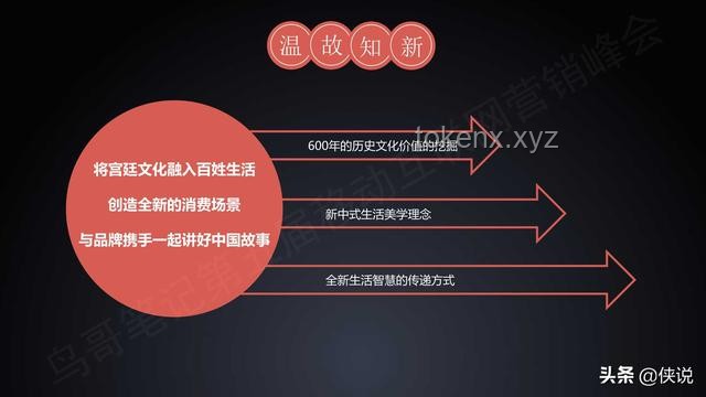 到目前為止,解鎖創(chuàng)新潛能的跨界融合術(shù) 到目前為止,解鎖創(chuàng)新潛能的跨界融合術(shù)